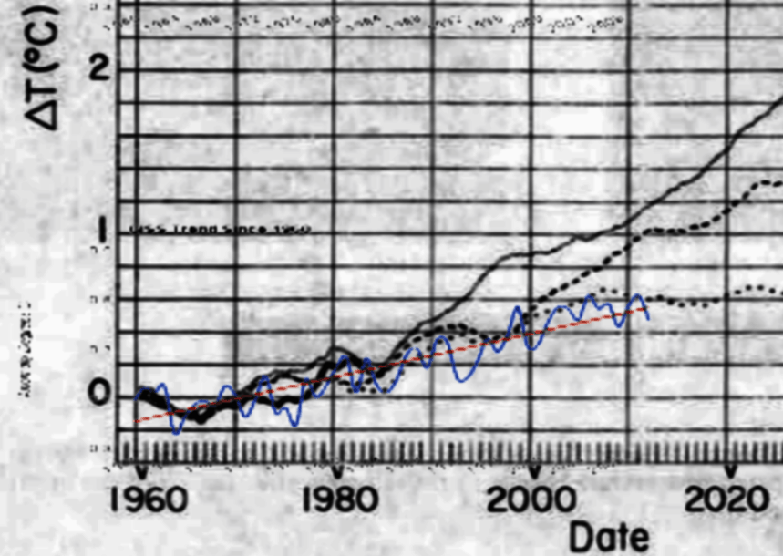 moon surface temperature. and surface temperature