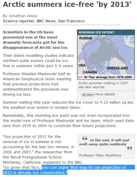 Ice Free Arctic Forecasts | Real Science