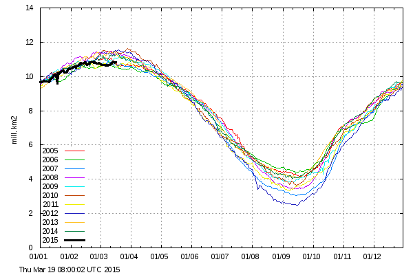 icecover_current-8.png